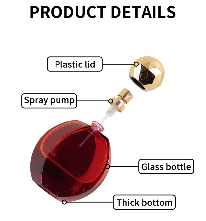 custom perfume bottle